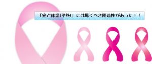 「癌と体温(平熱)」には驚くべき関連性があった！！