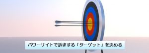 パワーサイトで訴求する「ターゲット」を決める